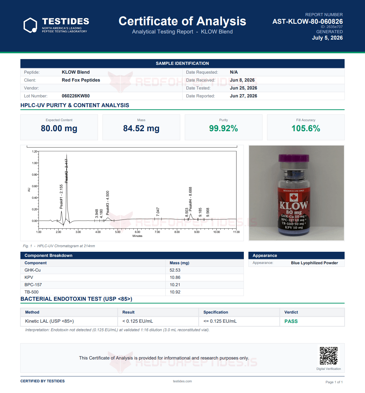 KLOW – 80 mg - Image 2